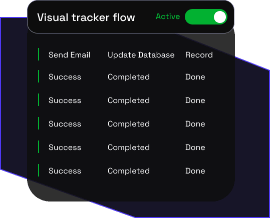 n8n hosting HostnExtra
